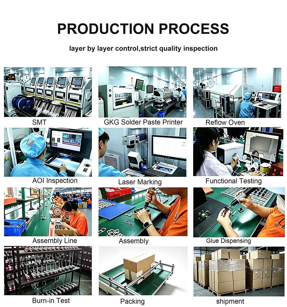 ODM customisation cell