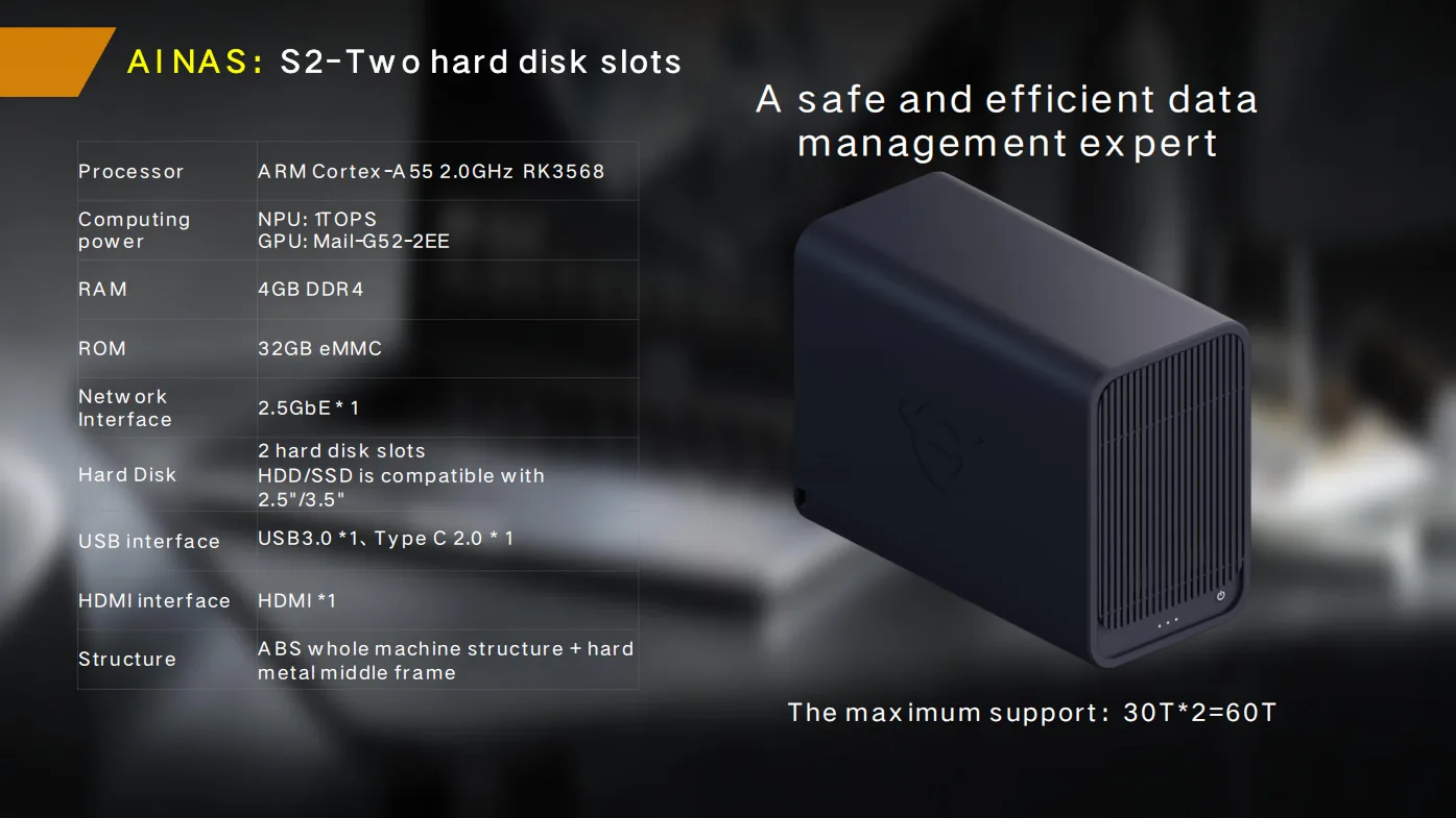 S2 Dual-Bay Smart Storage Hub specification table