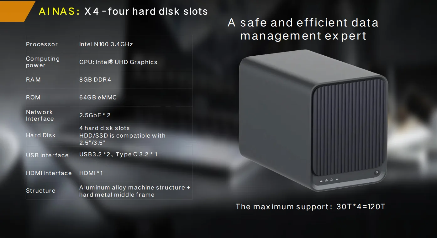 X4 4-Bay Enterprise NAS Server specification table