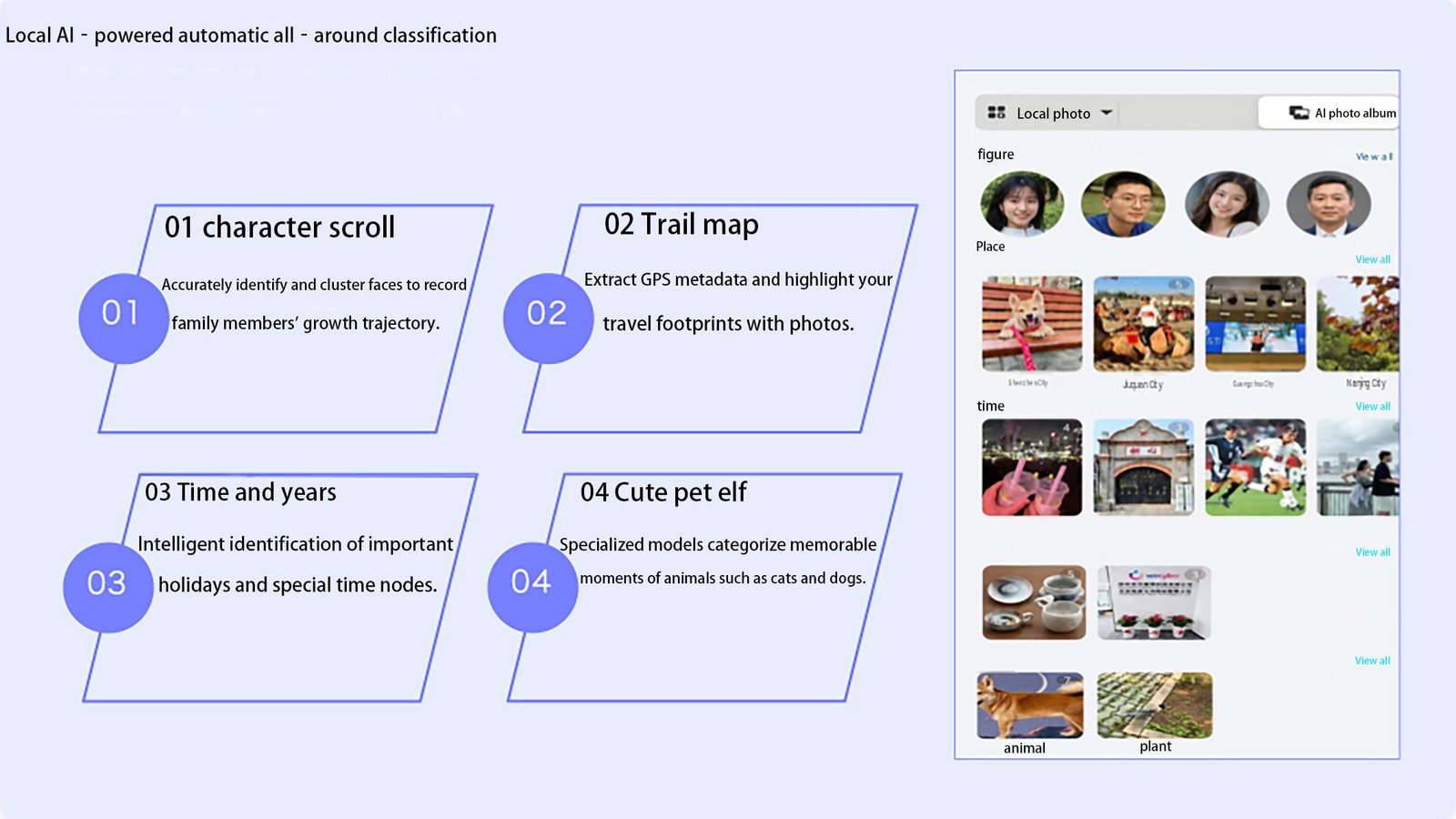 Local AI Processing