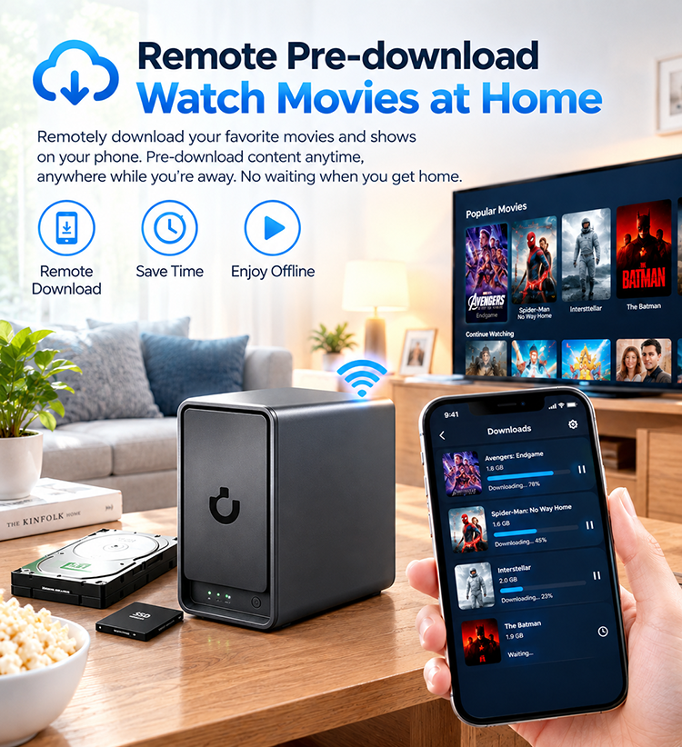 Remote Access