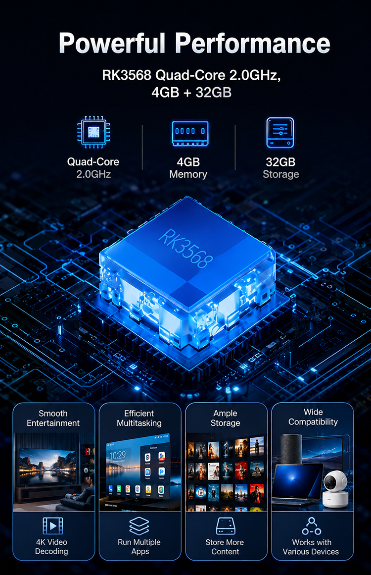 Smart Surveillance Integration