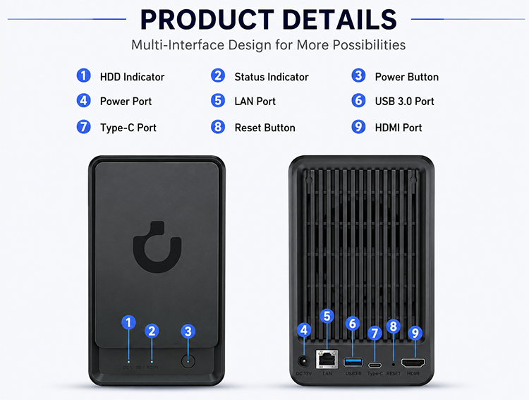 S2 Dual-Bay Smart Storage Hub application