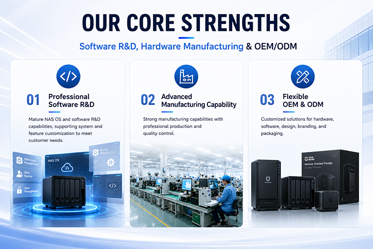 X4 4-Bay Enterprise NAS Server application