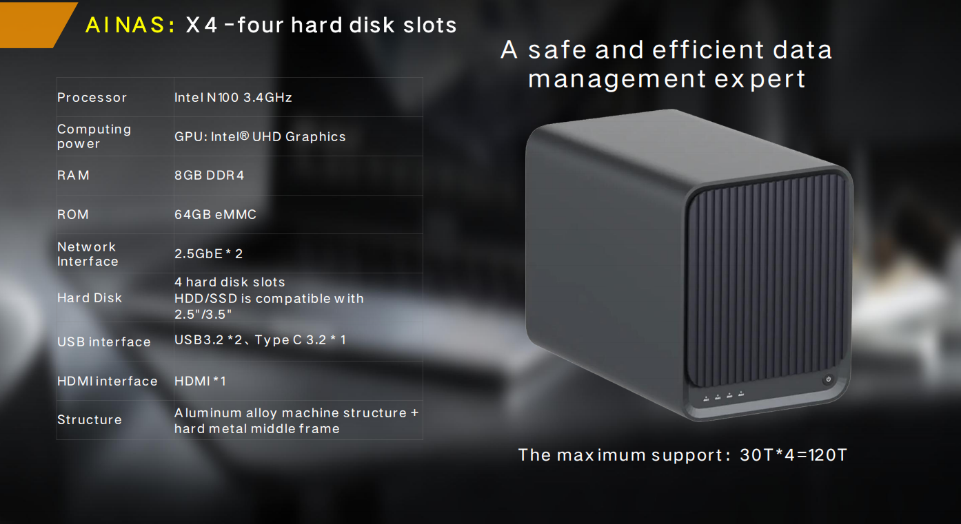 X4 specification panel: Intel N100, 8 GB DDR4, 64 GB eMMC, two 2.5GbE ports, four drive slots, 120 TB